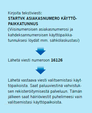 Hairiotiedotepalvelu valituille kayttopaikoille M